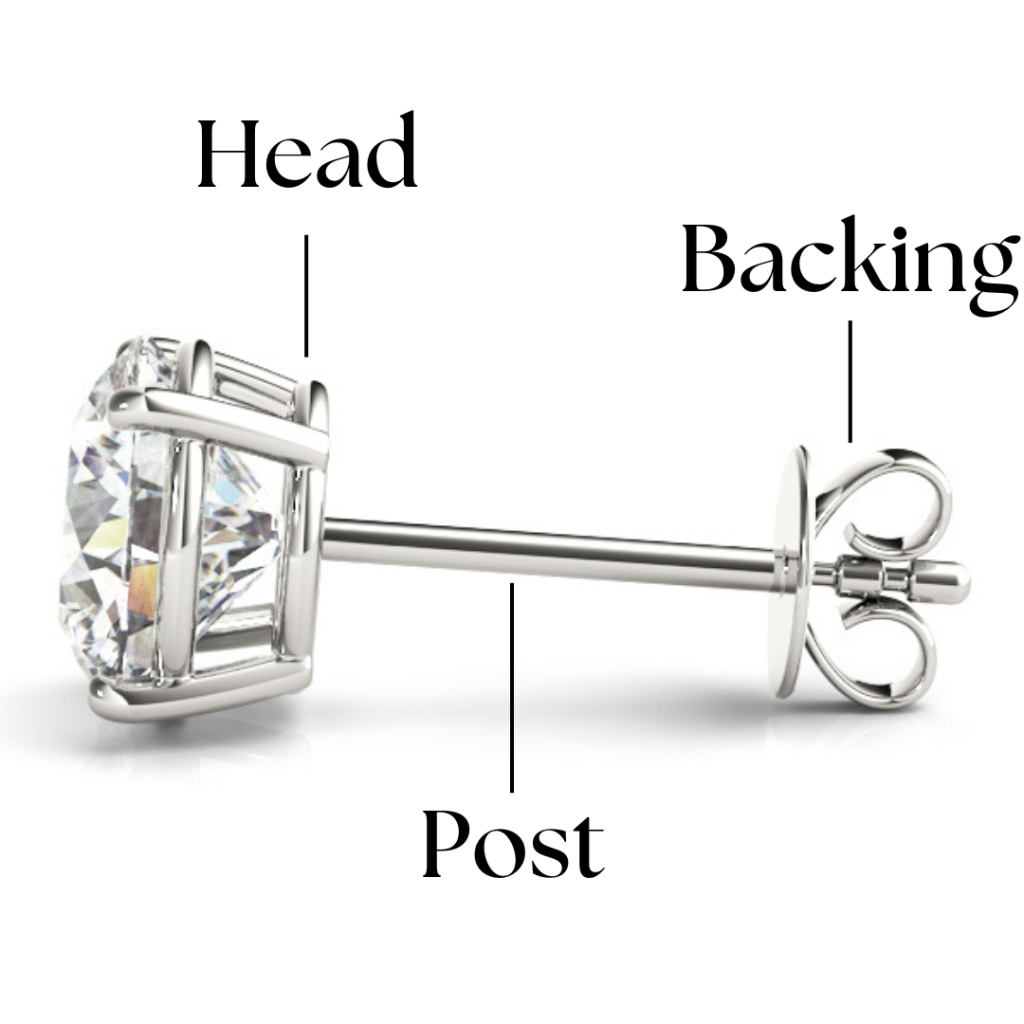 Diamond Stud Earring Anatomy